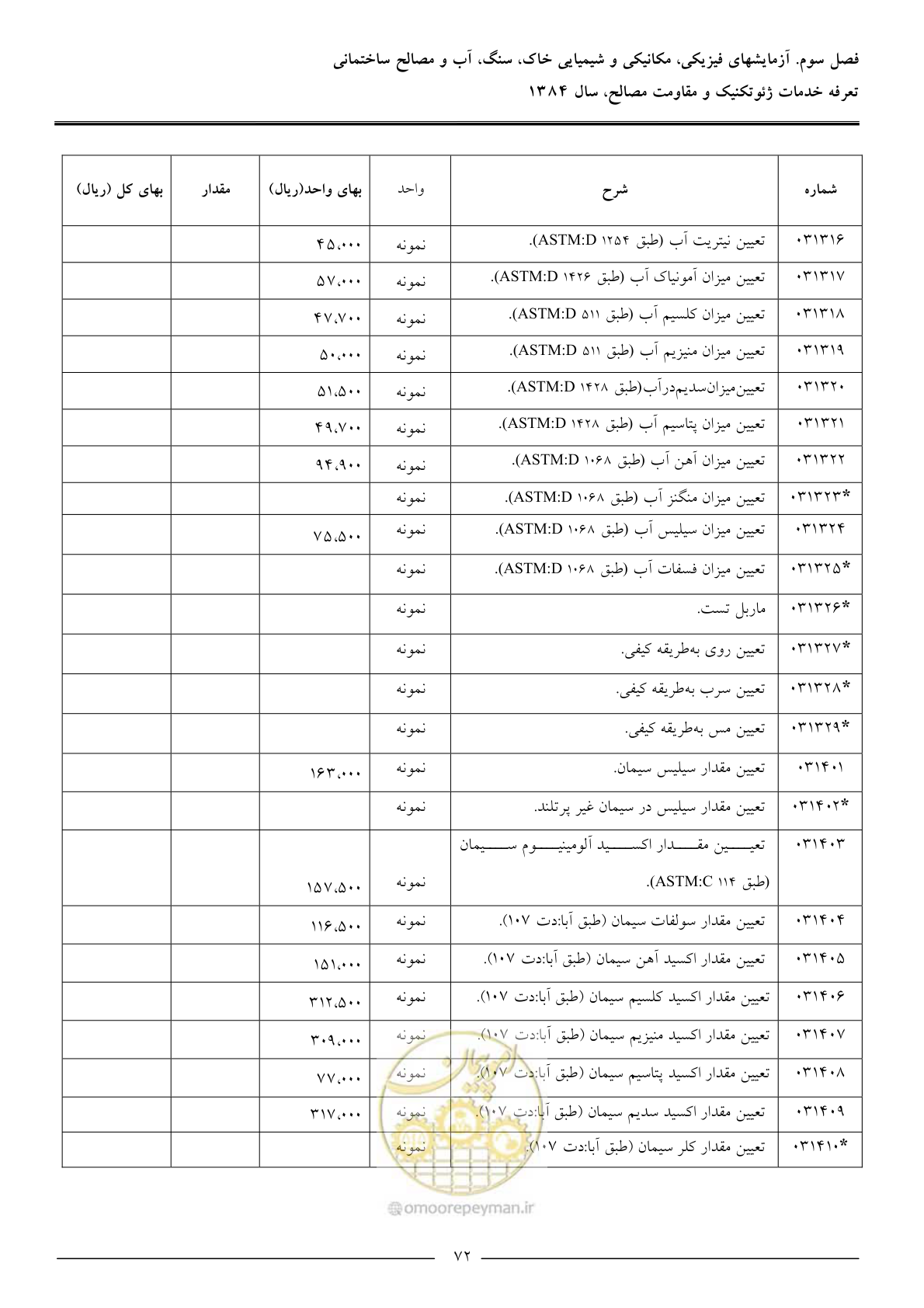صفحه 74 از 89