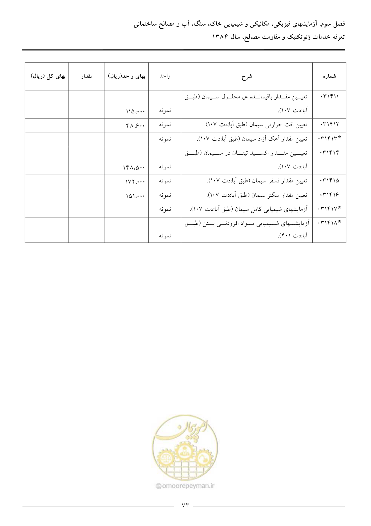 صفحه 75 از 89