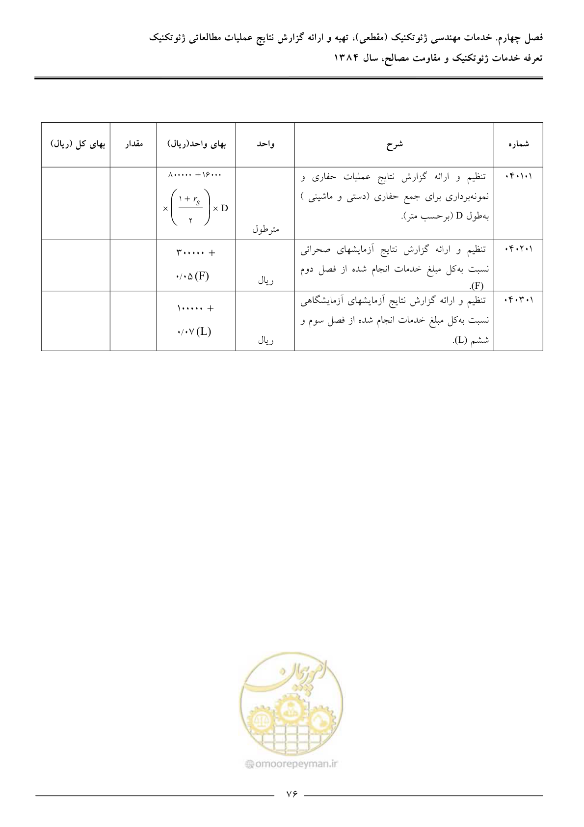 صفحه 78 از 89