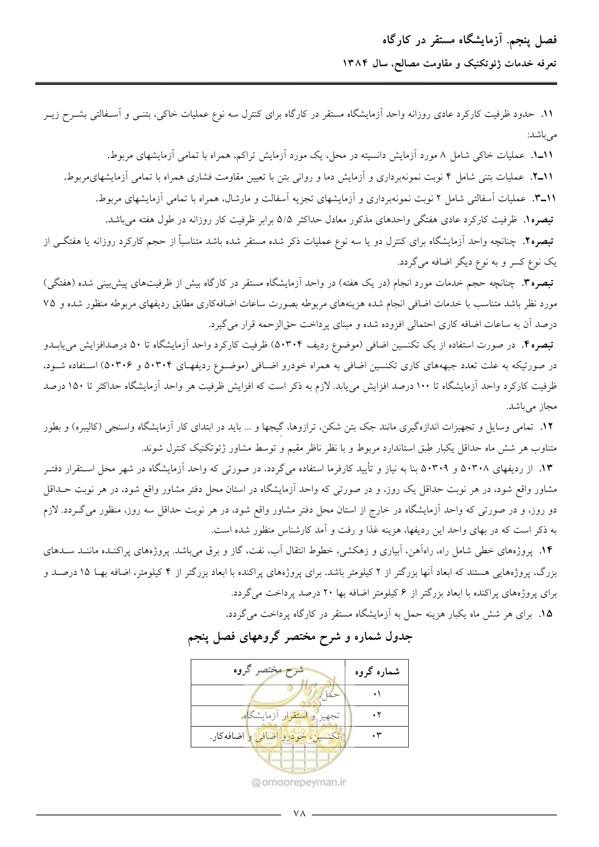 صفحه 80 از 89