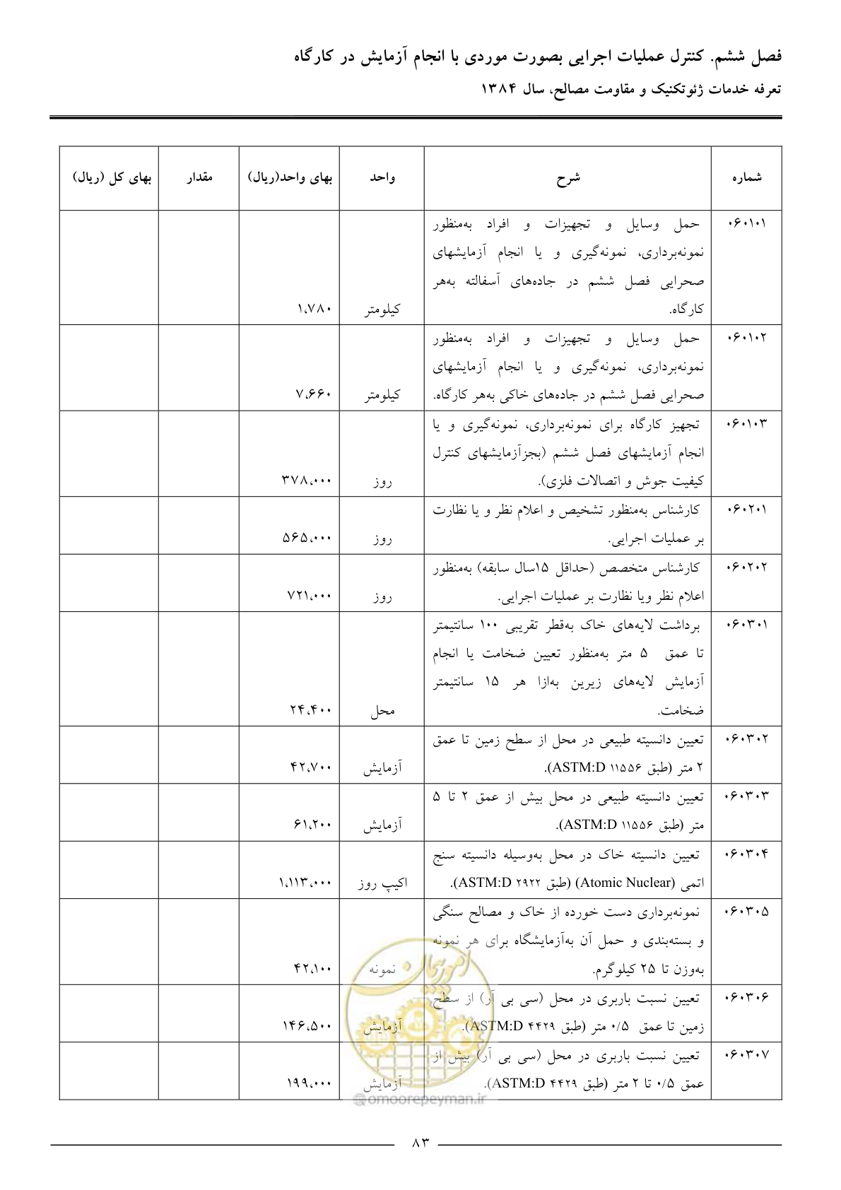 صفحه 85 از 89