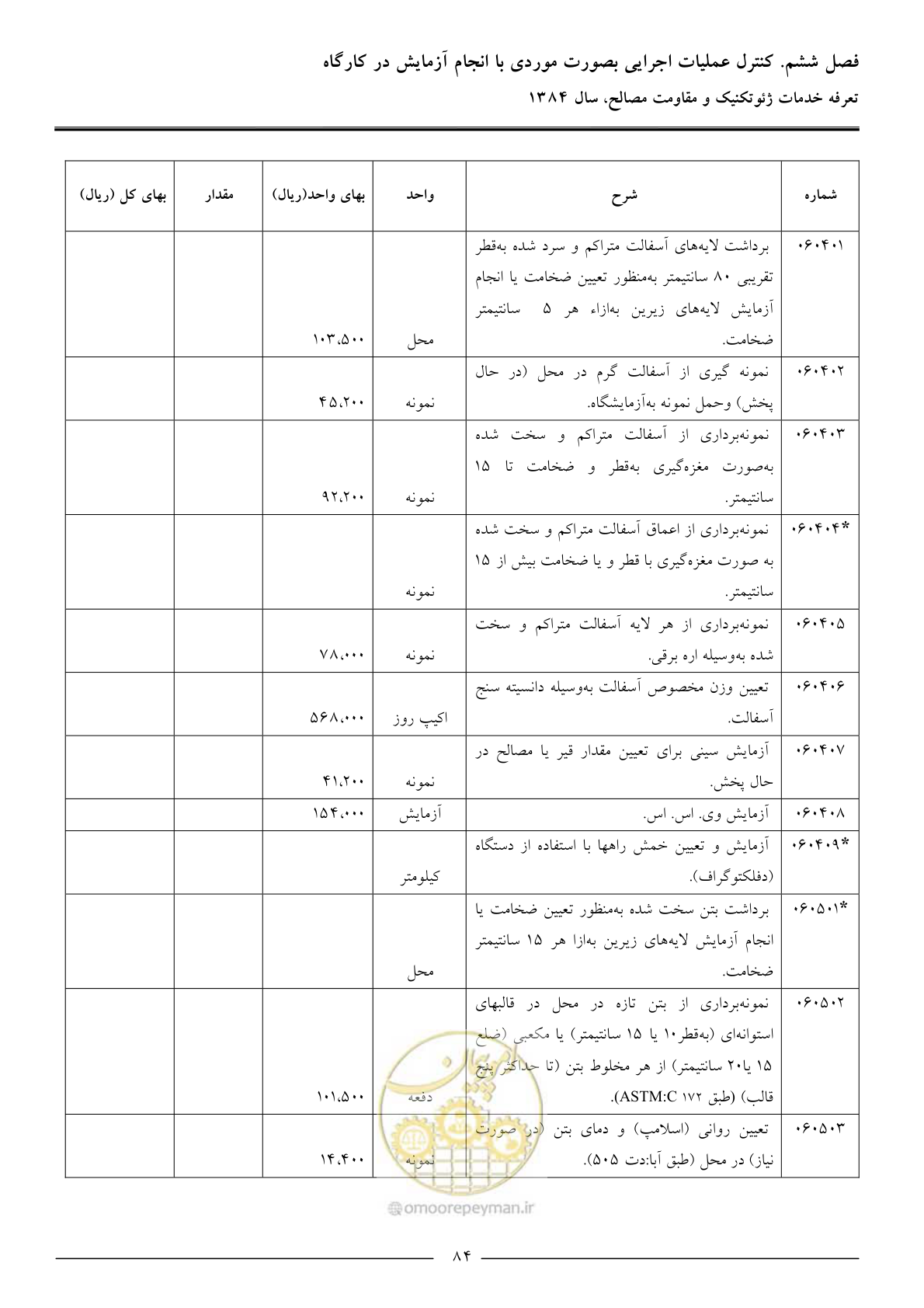 صفحه 86 از 89