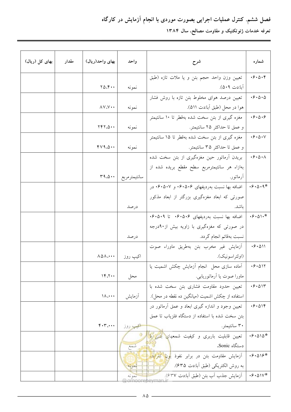 صفحه 87 از 89