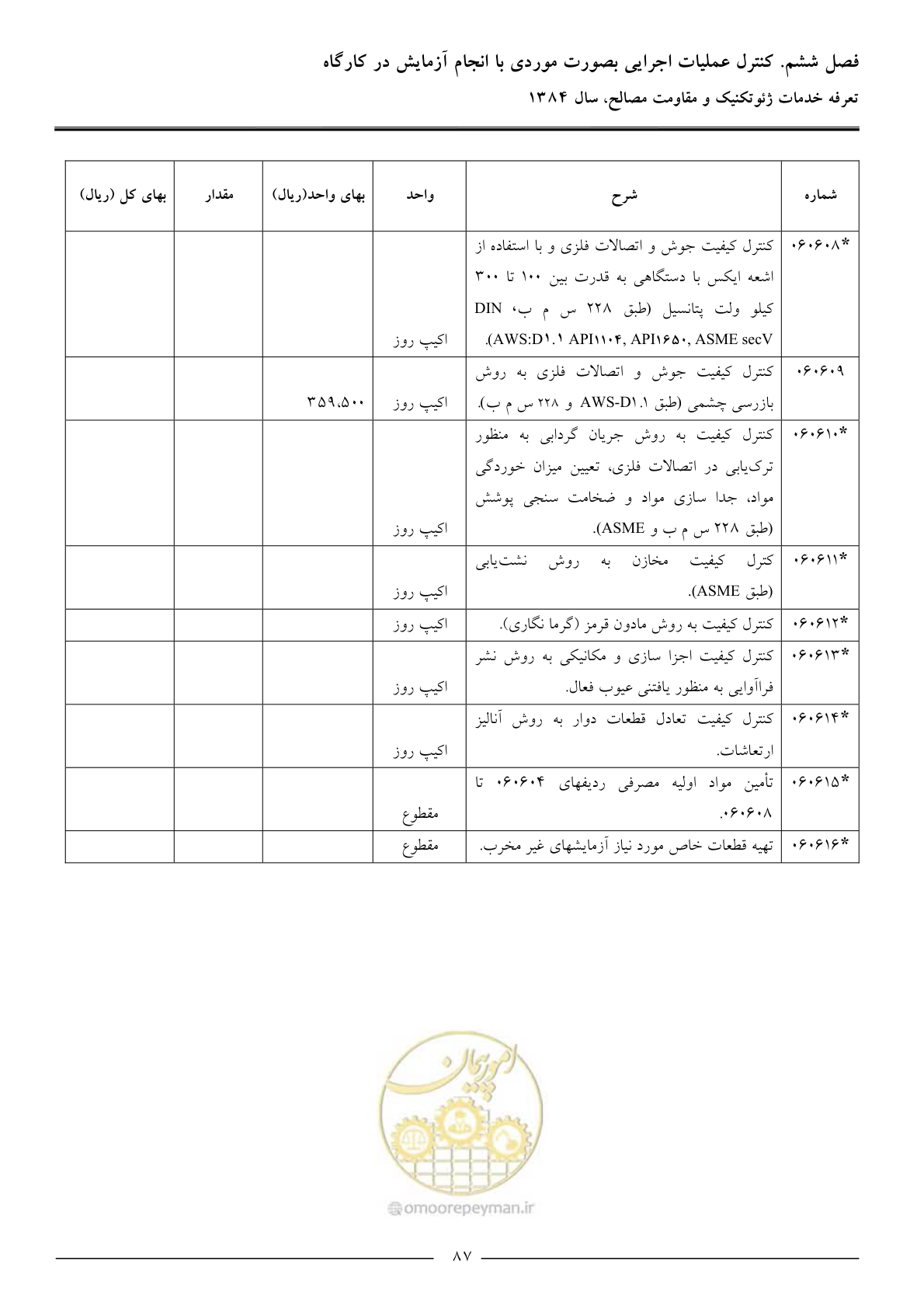صفحه 89 از 89