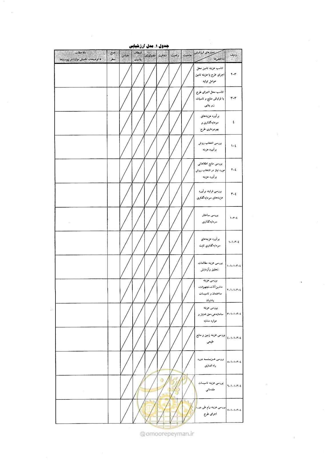 صفحه 39 از 46