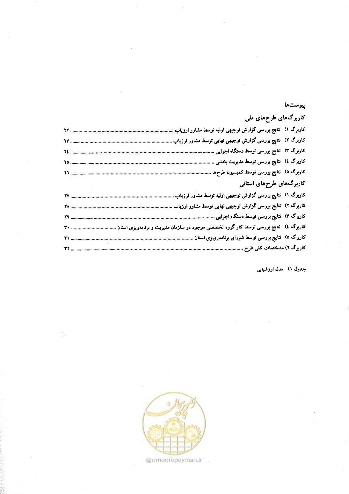 صفحه 4 از 46