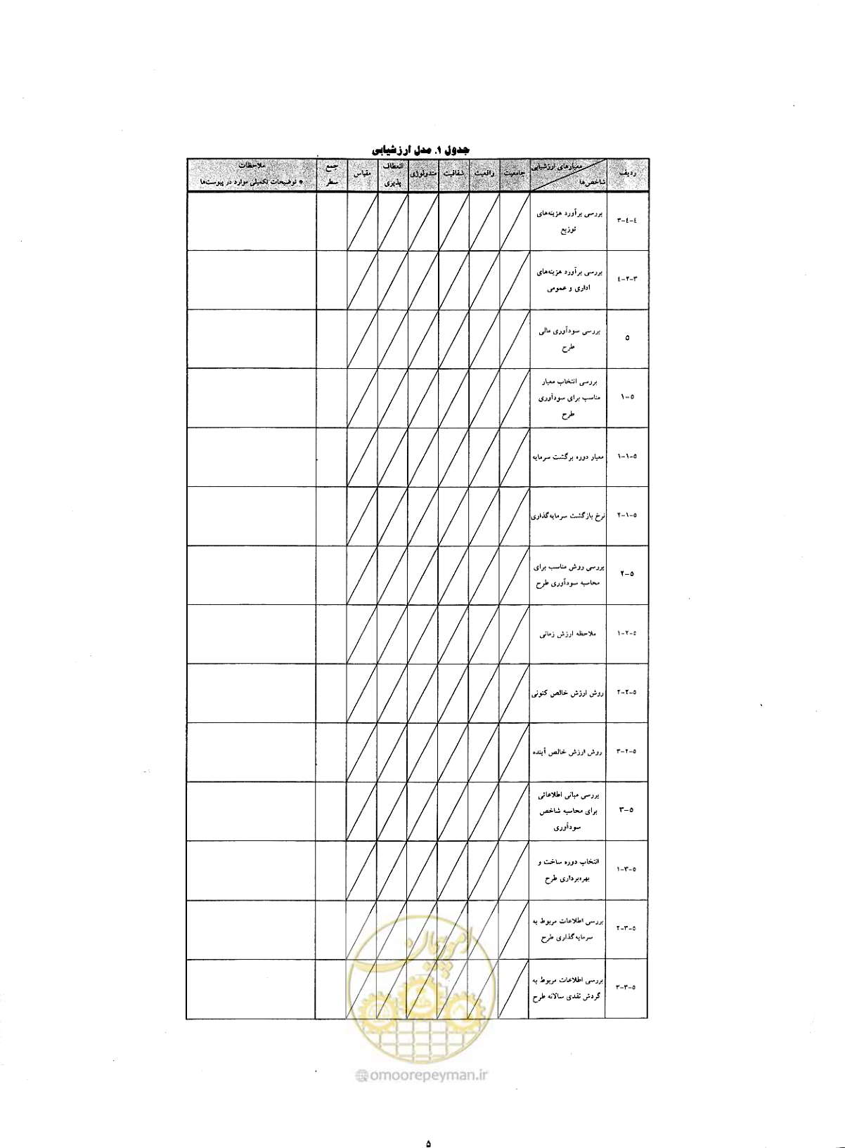 صفحه 41 از 46