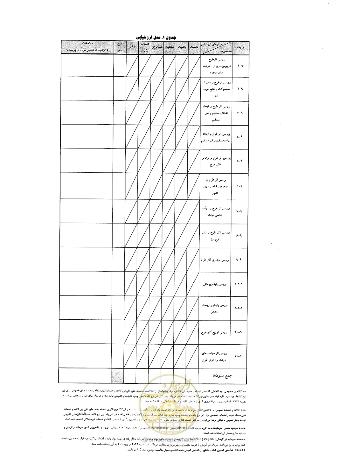 صفحه 46 از 46