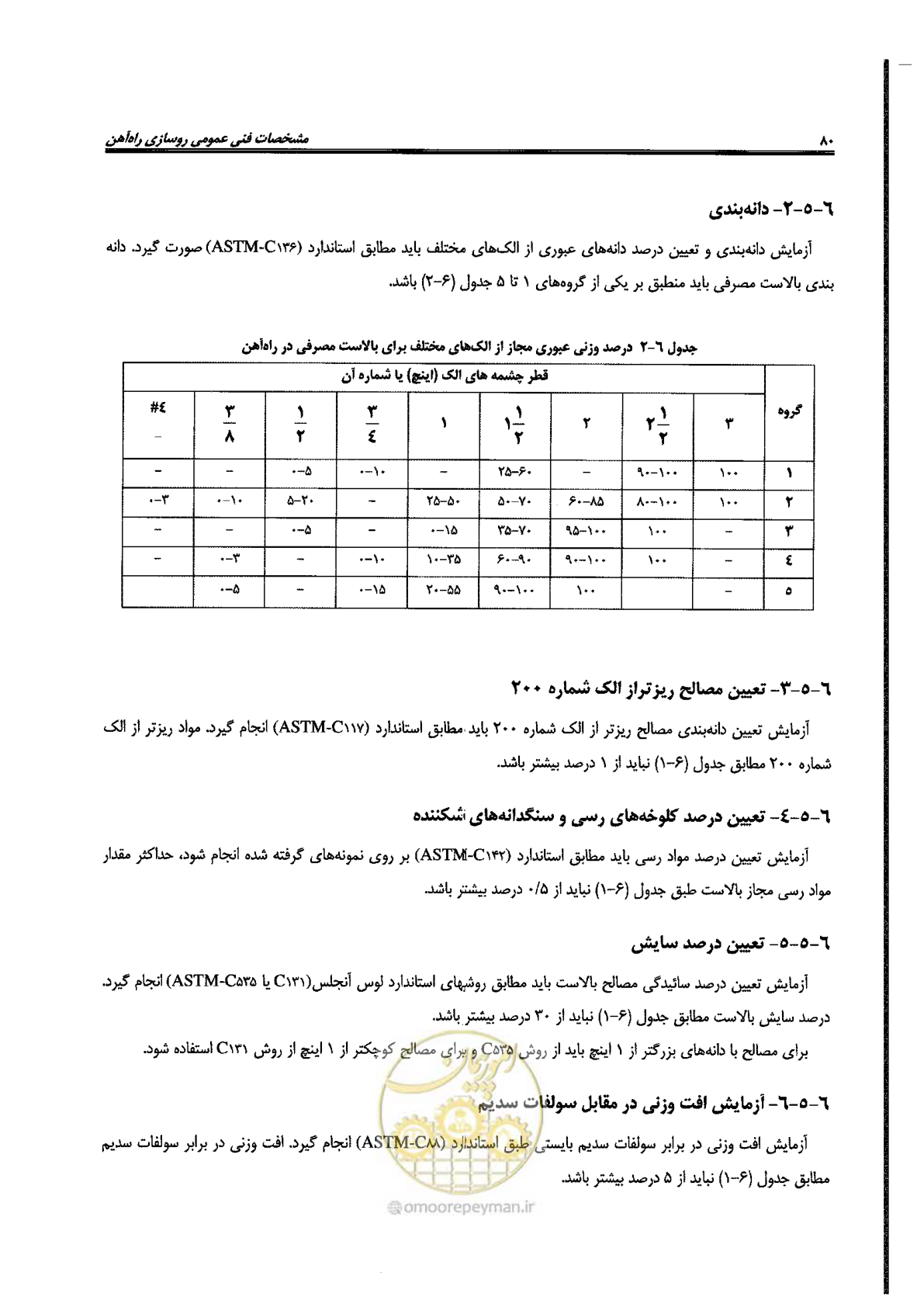 صفحه 102 از 134