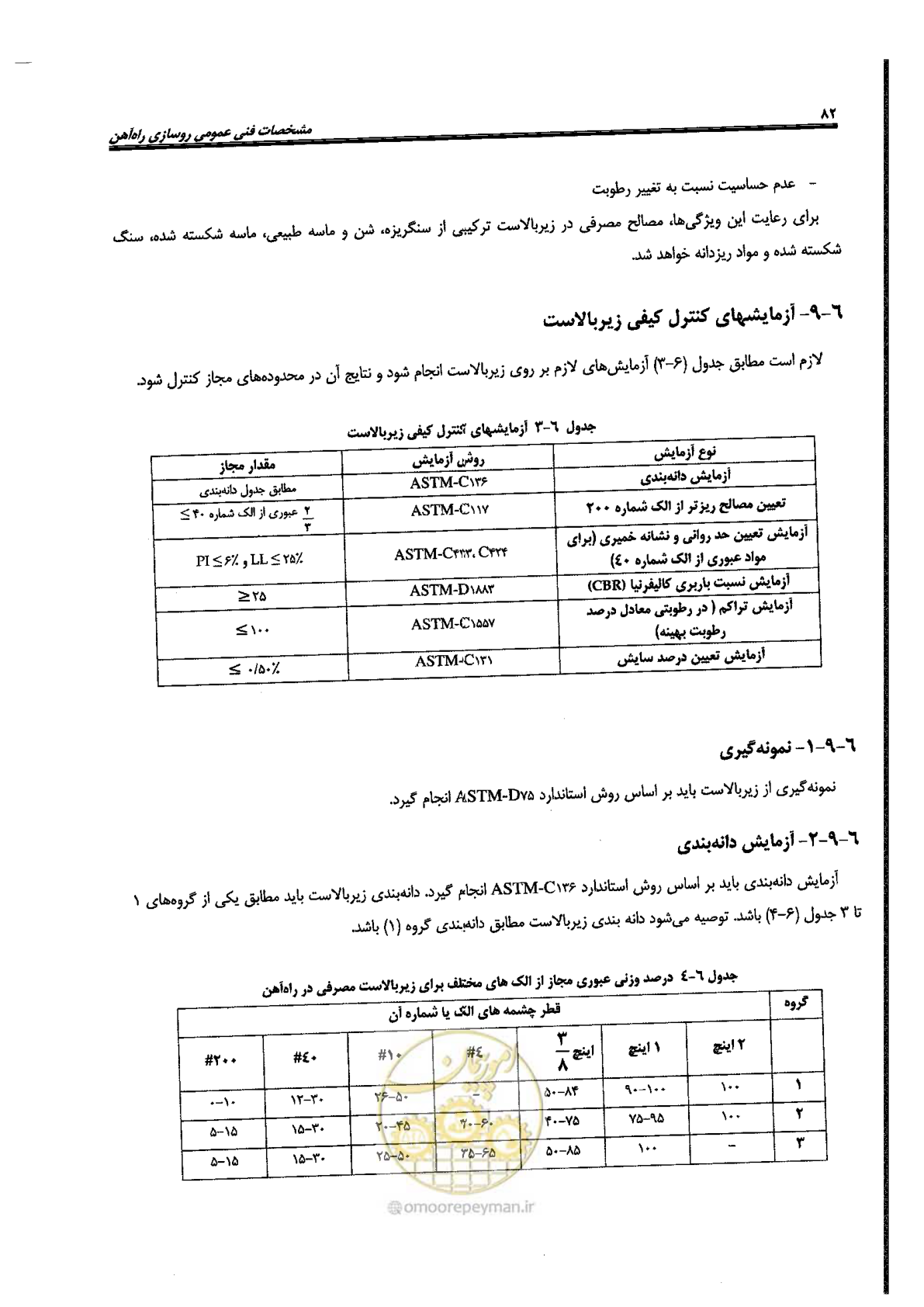 صفحه 104 از 134
