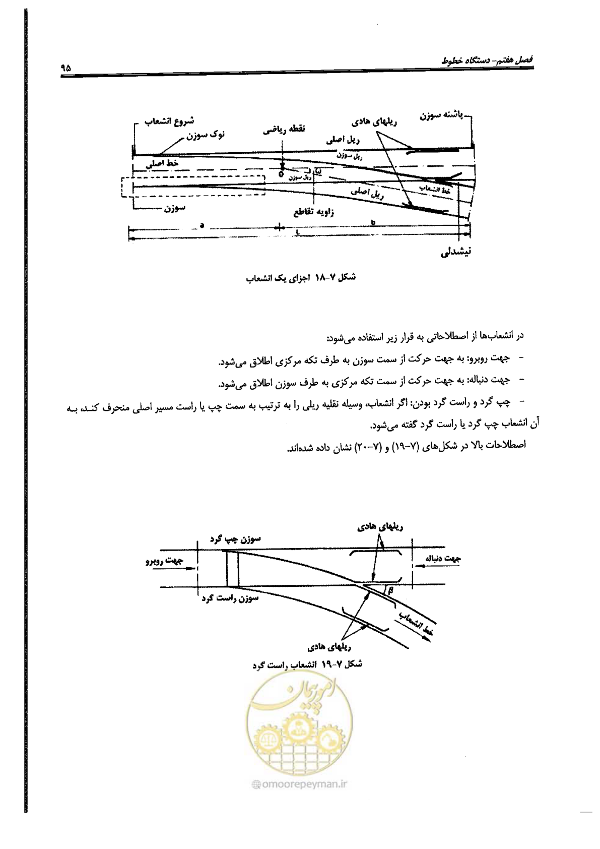 صفحه 117 از 134