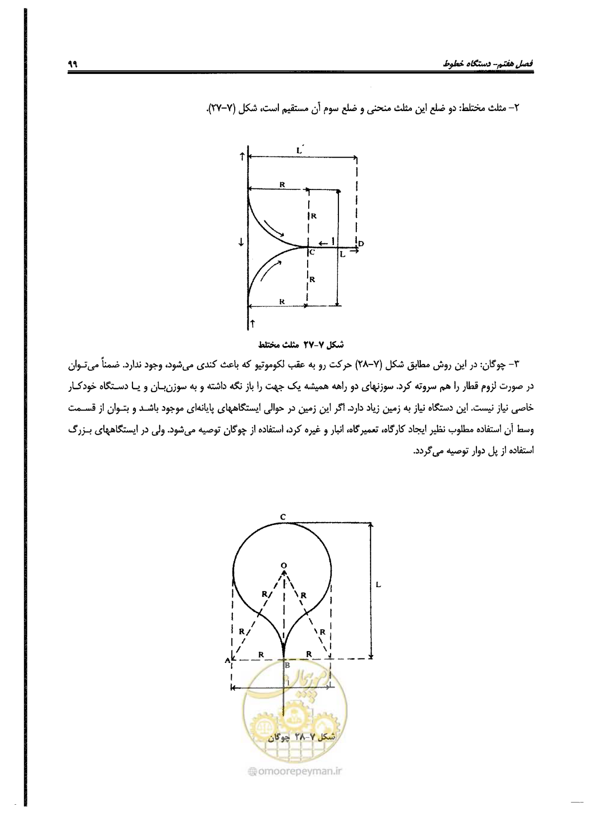 صفحه 121 از 134