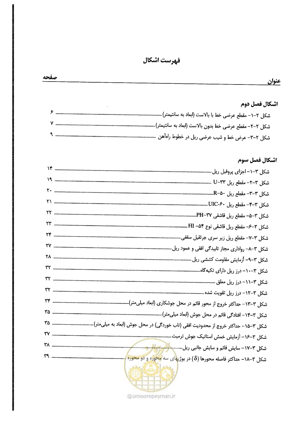 صفحه 15 از 134