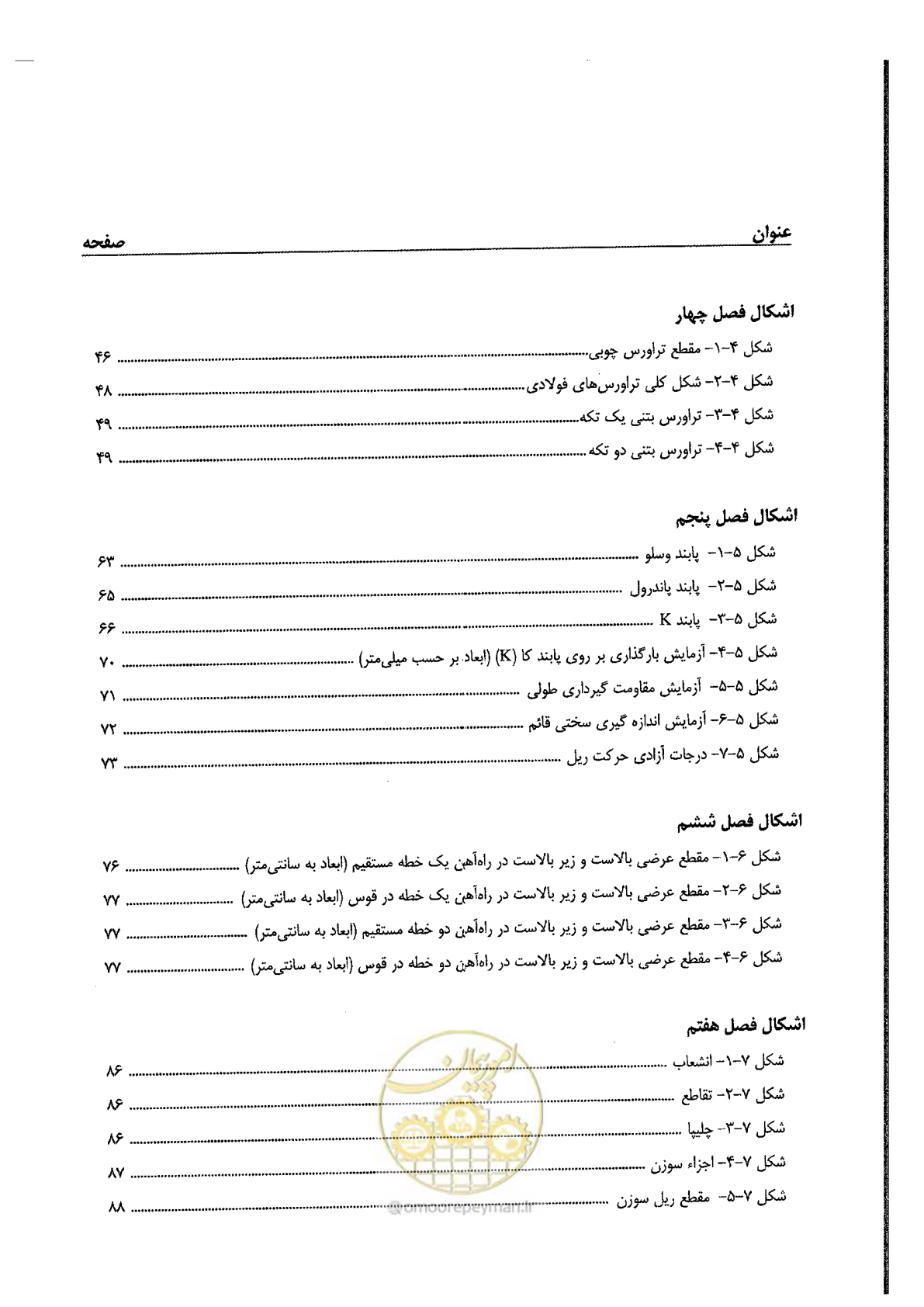 صفحه 16 از 134