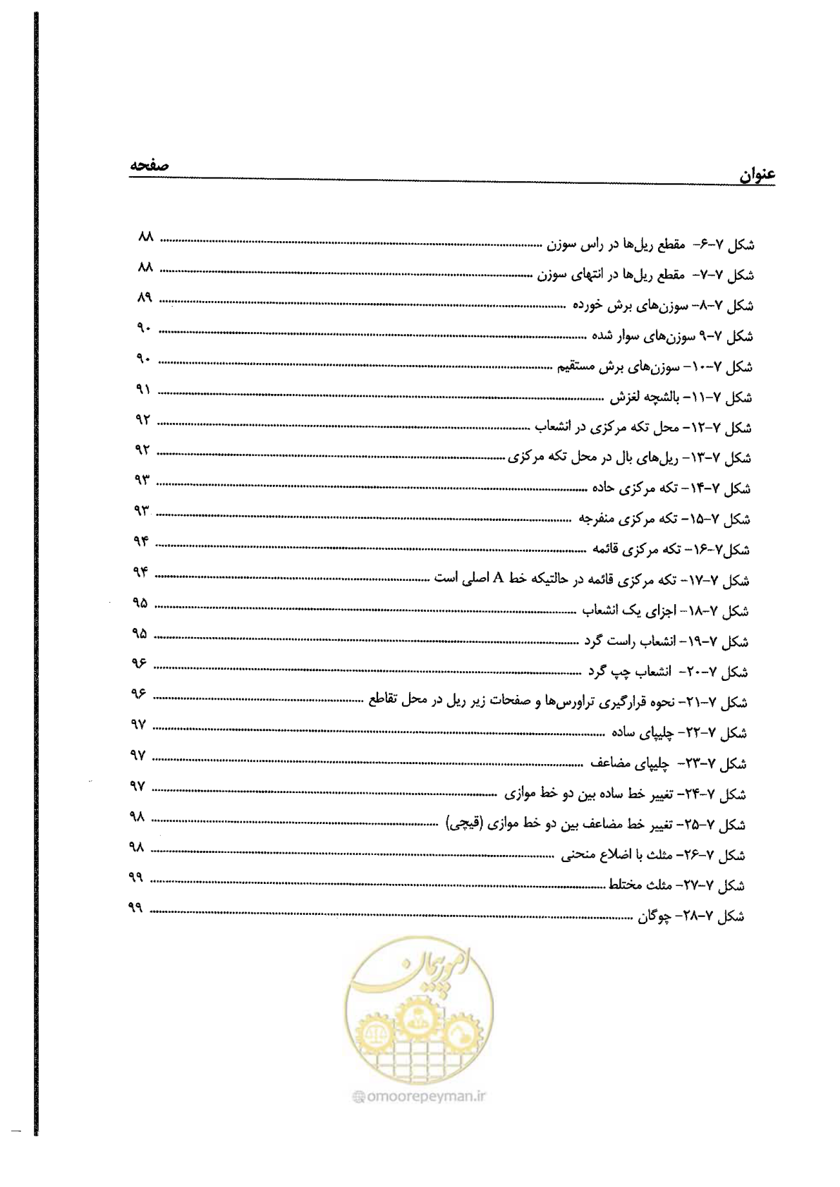 صفحه 17 از 134