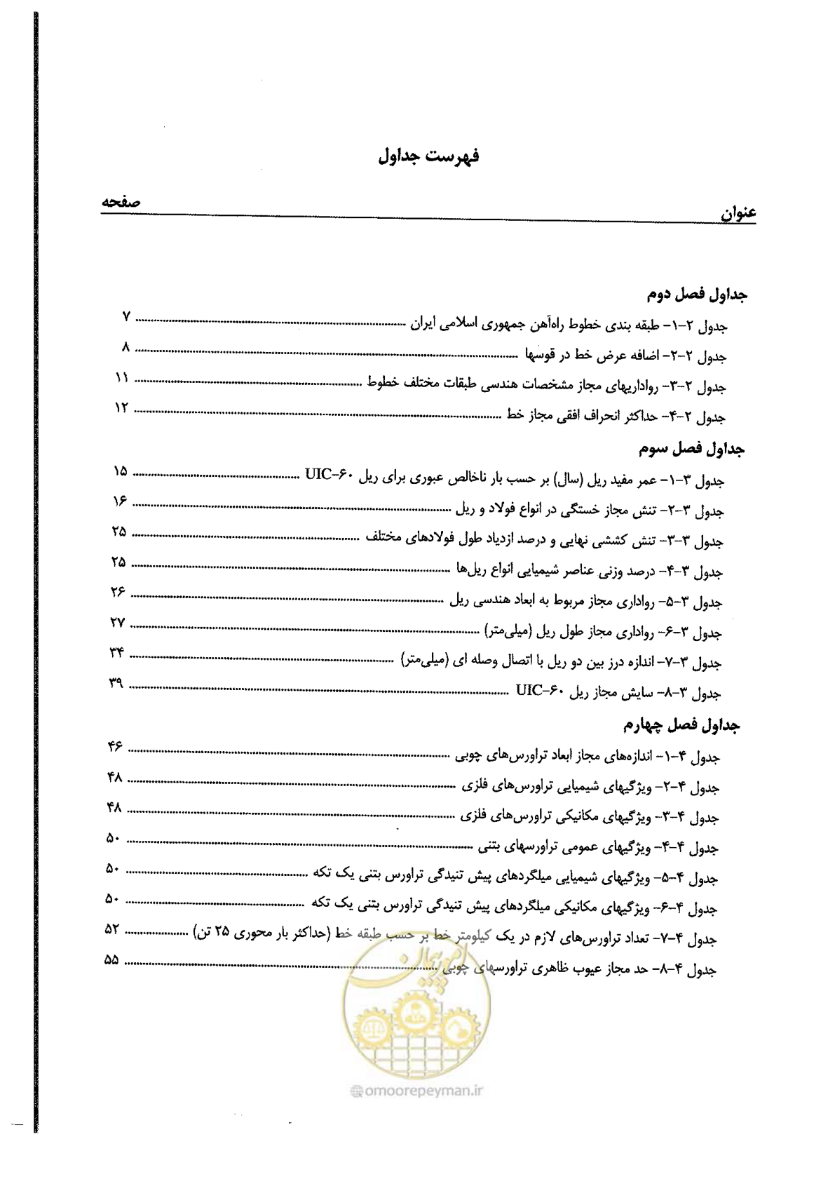 صفحه 19 از 134