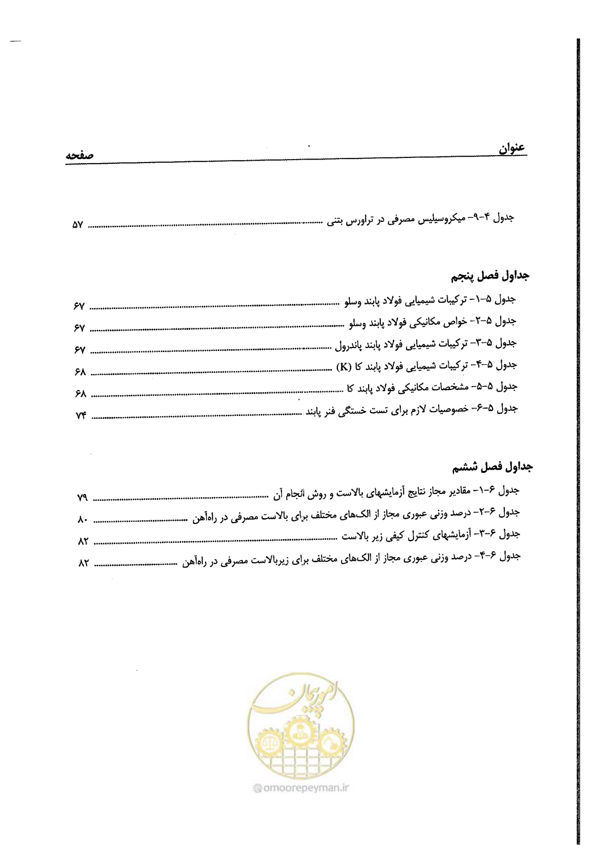 صفحه 20 از 134