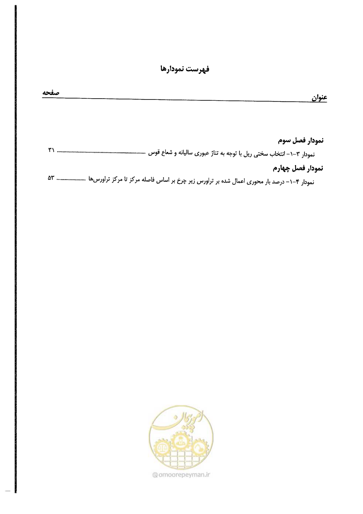 صفحه 21 از 134