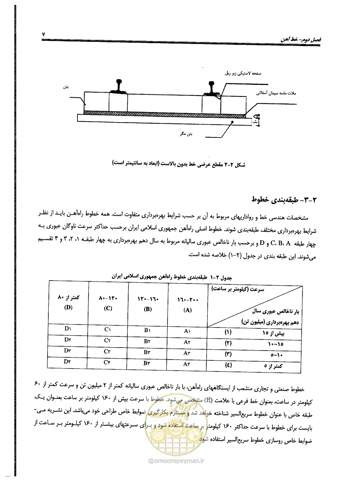 صفحه 29 از 134