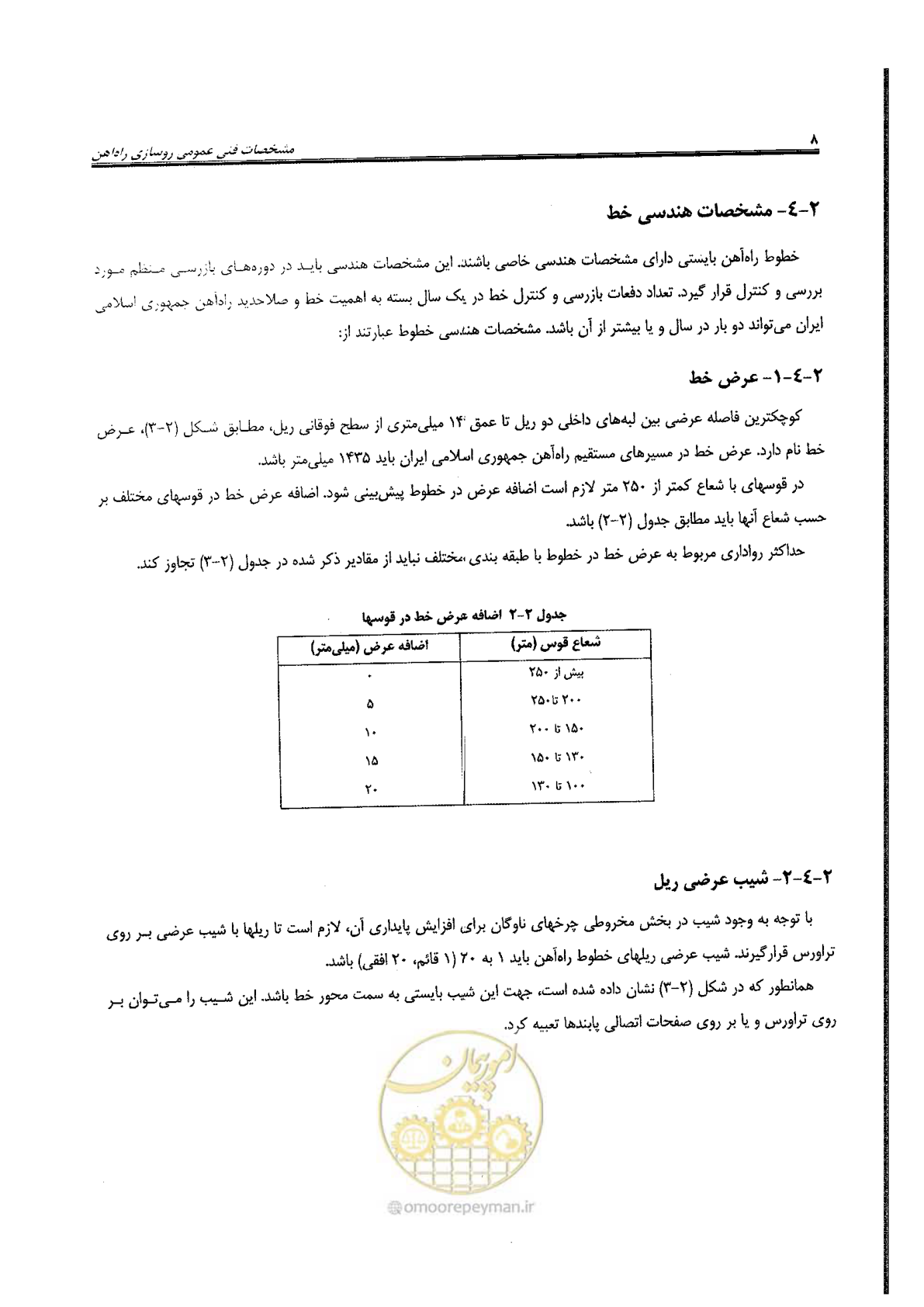صفحه 30 از 134
