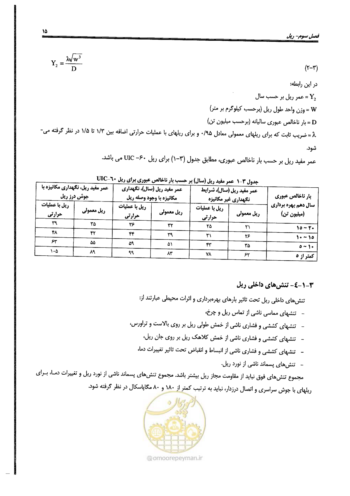 صفحه 37 از 134