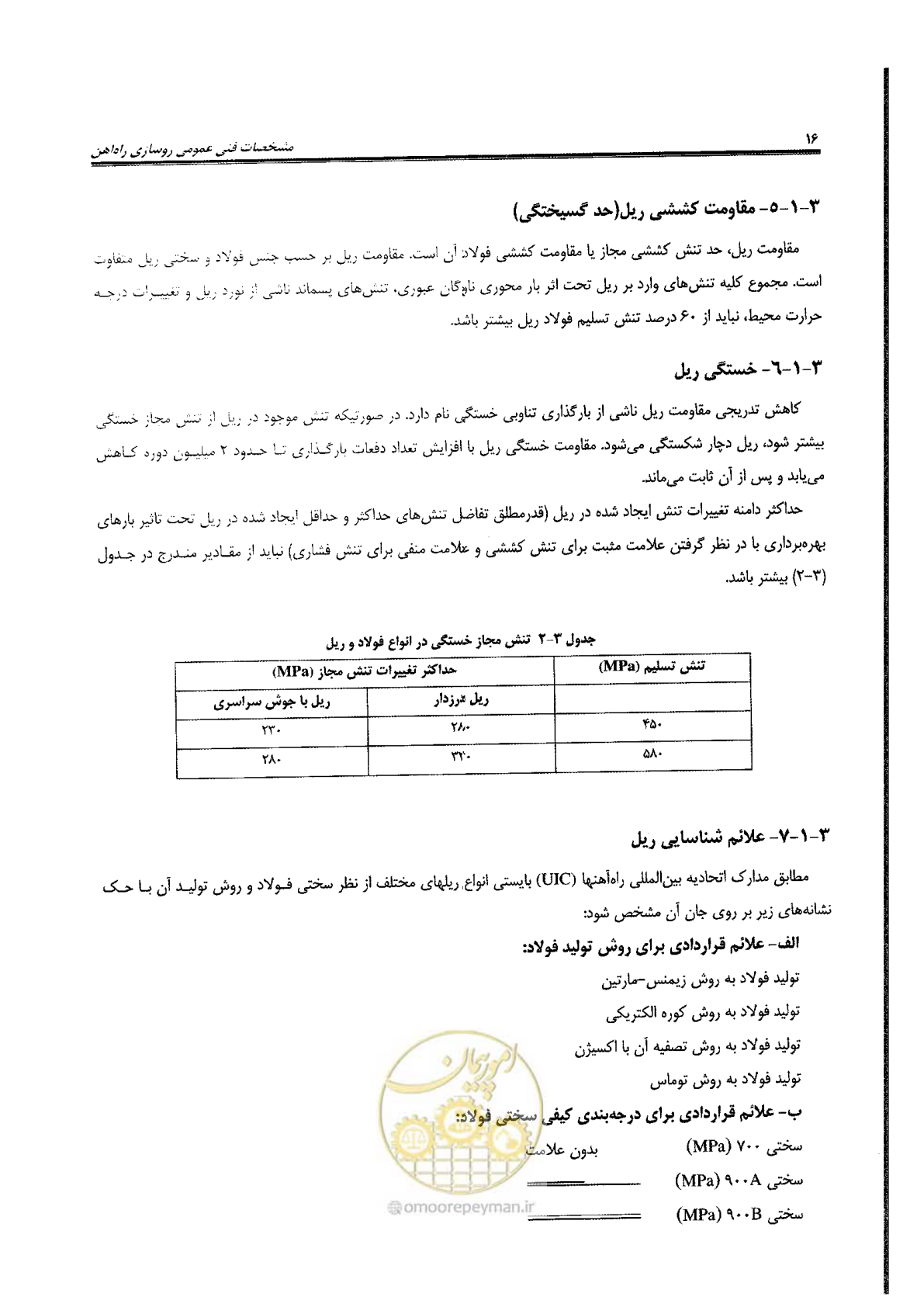 صفحه 38 از 134