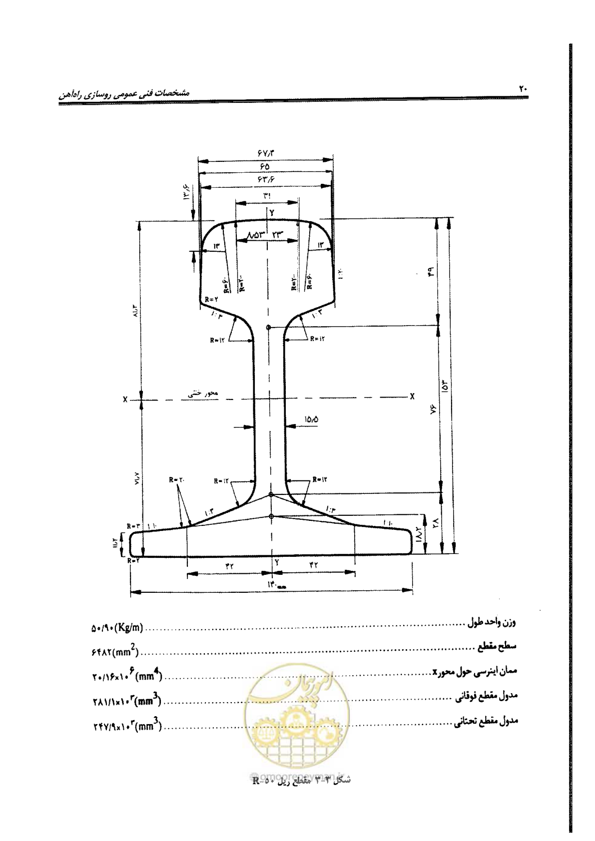 صفحه 42 از 134