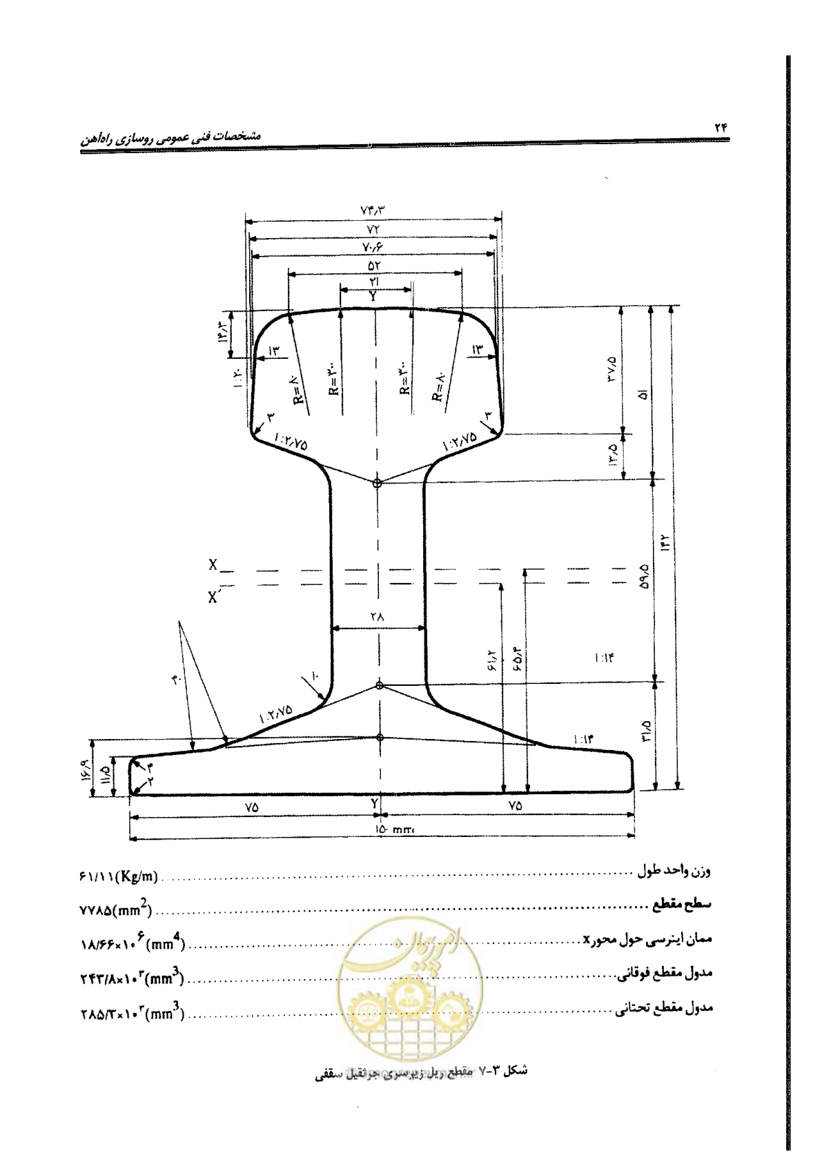 صفحه 46 از 134