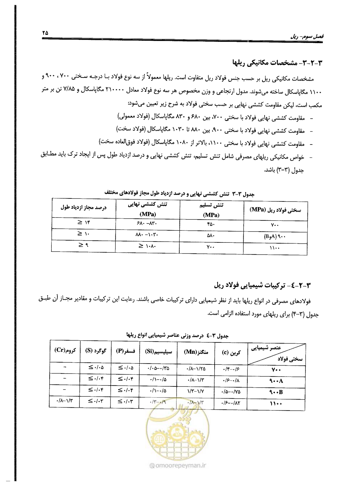صفحه 47 از 134