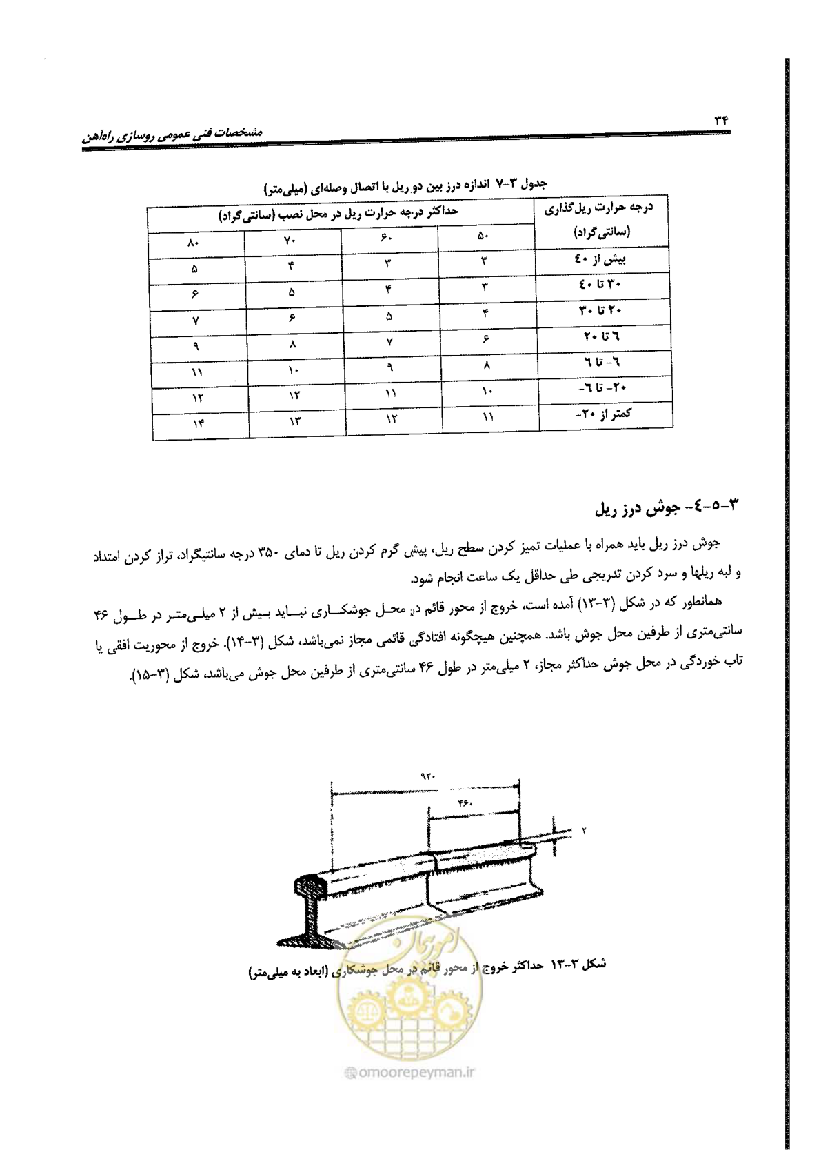 صفحه 56 از 134