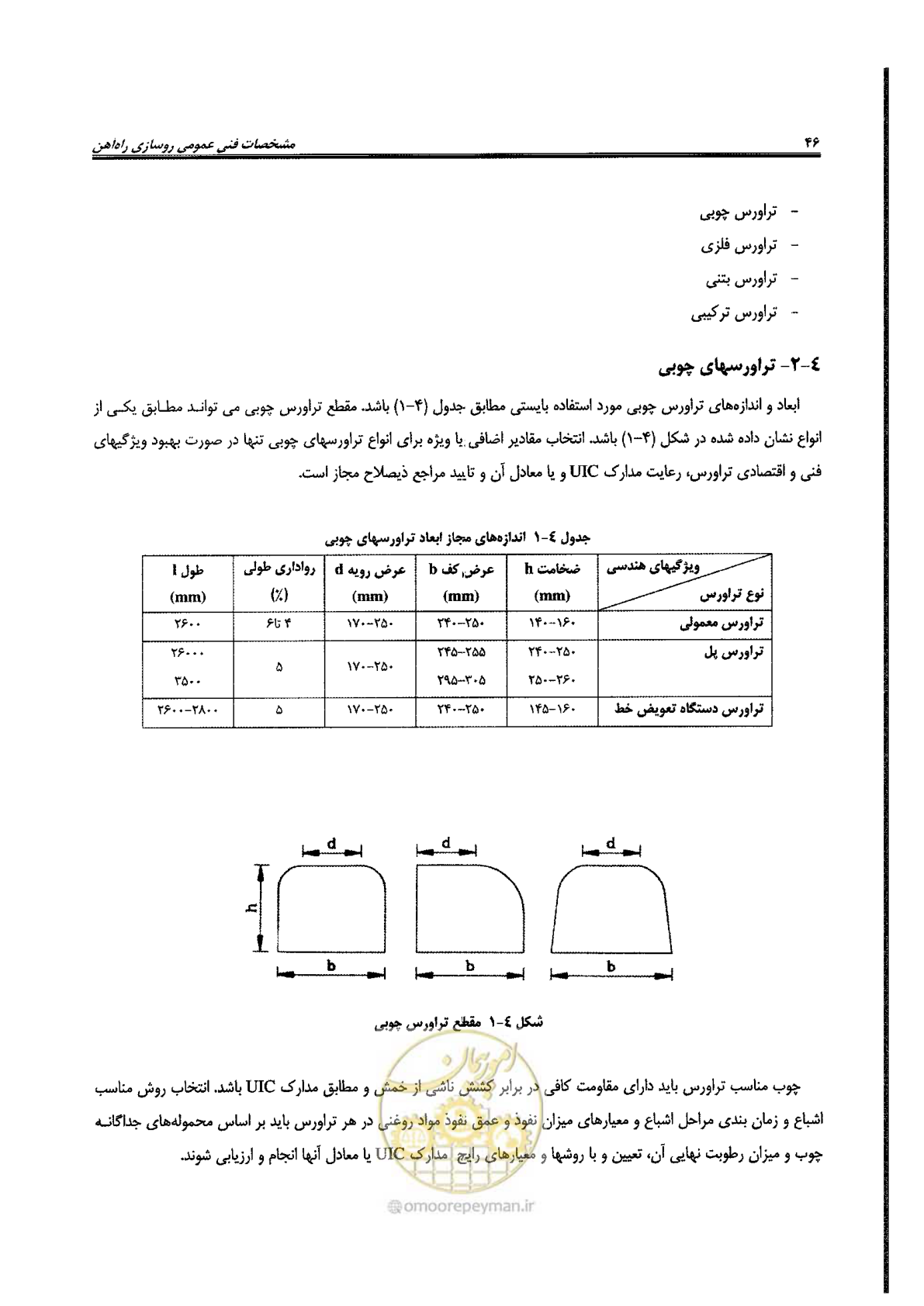 صفحه 68 از 134