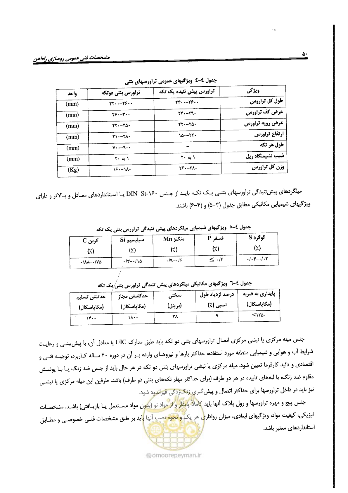 صفحه 72 از 134