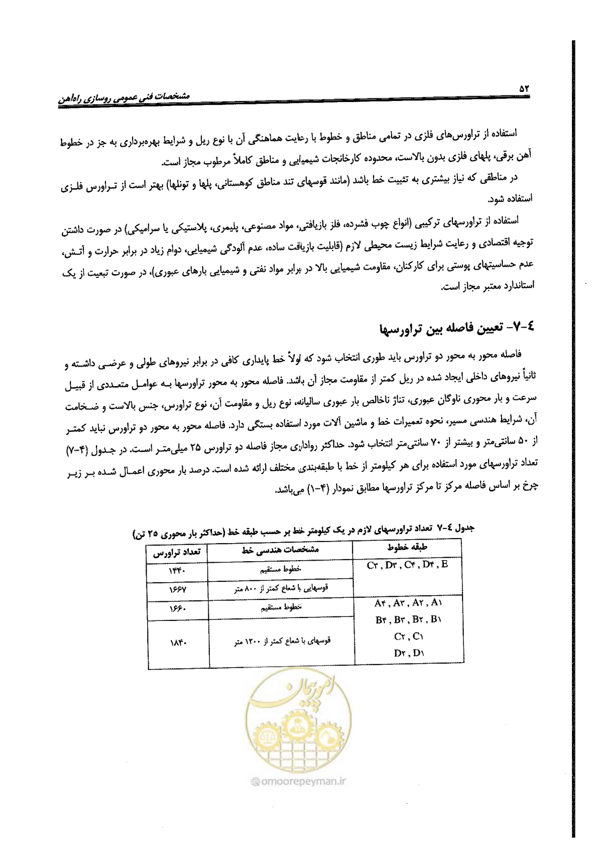 صفحه 74 از 134