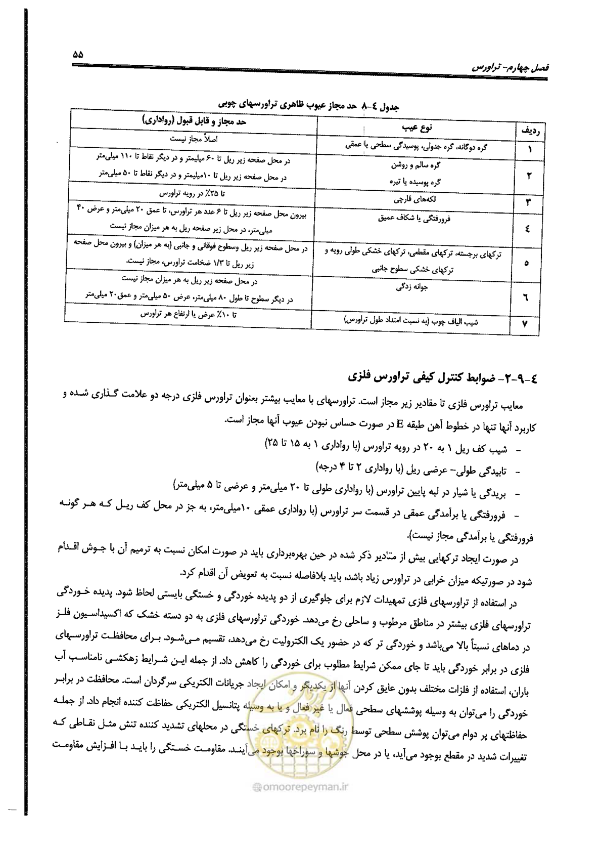 صفحه 77 از 134
