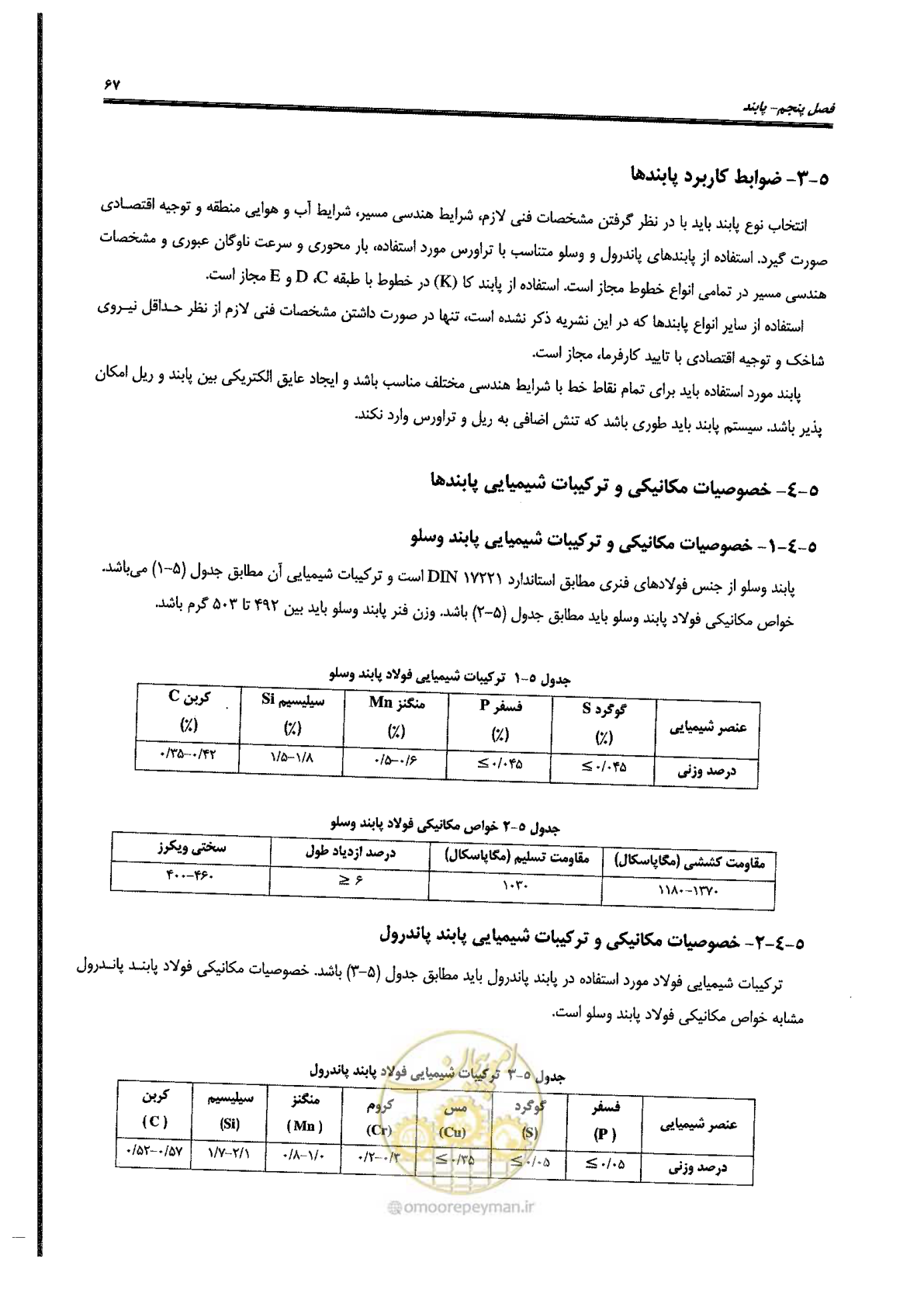 صفحه 89 از 134