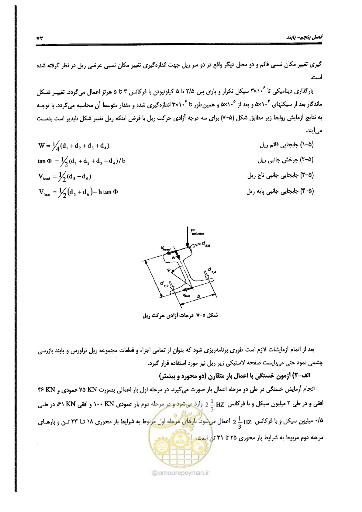 صفحه 95 از 134