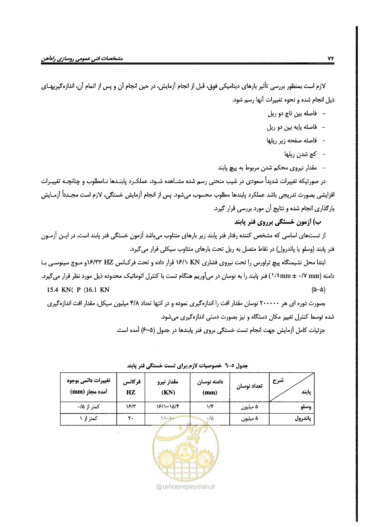 صفحه 96 از 134