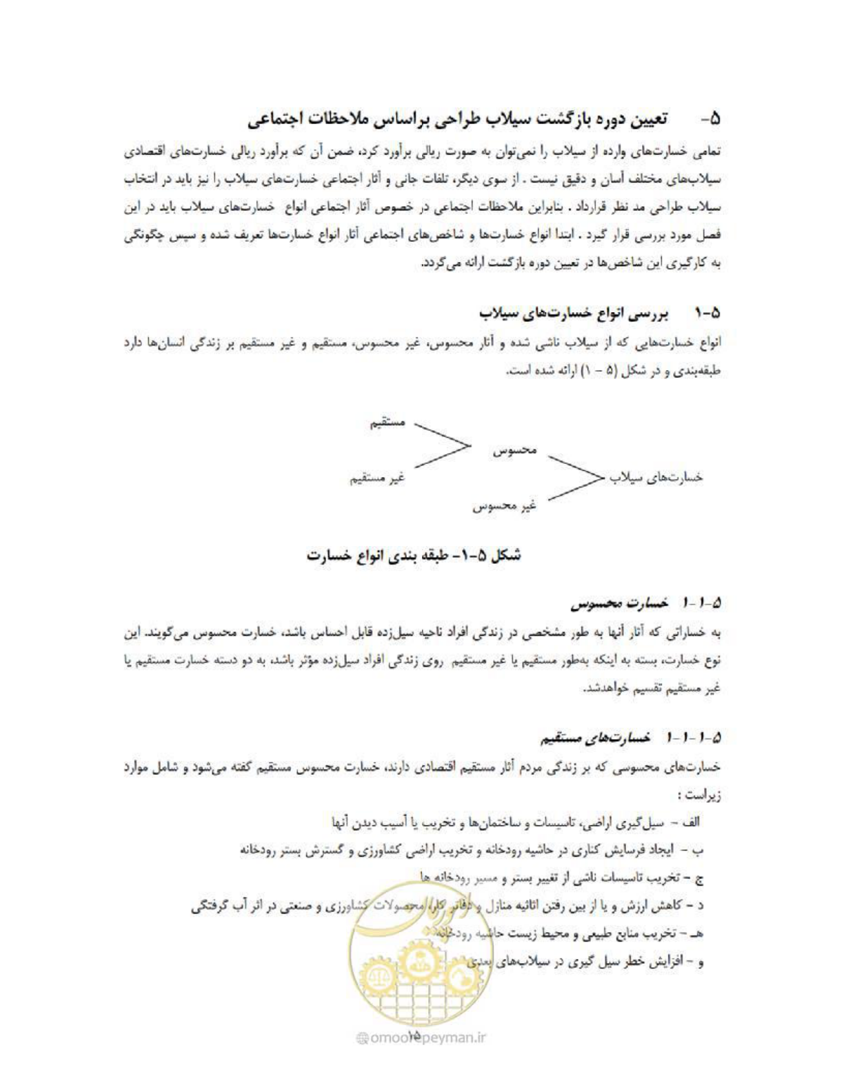صفحه 23 از 36