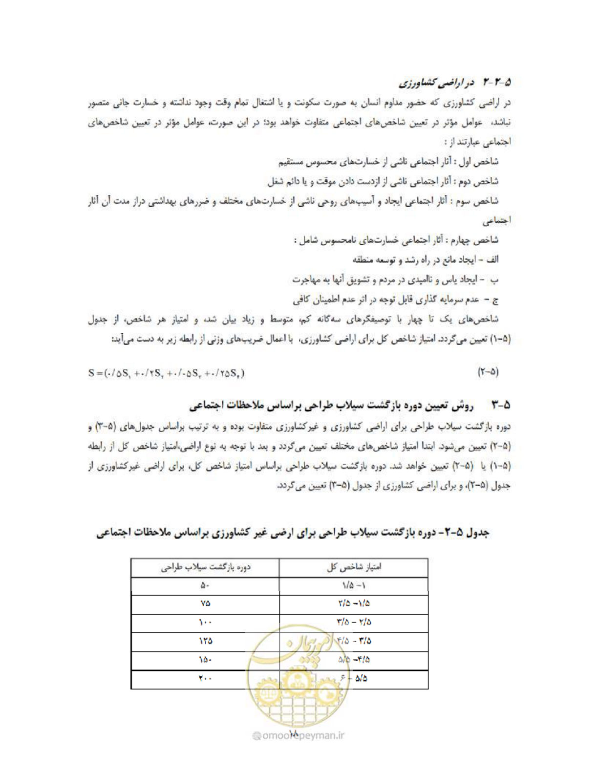 صفحه 26 از 36