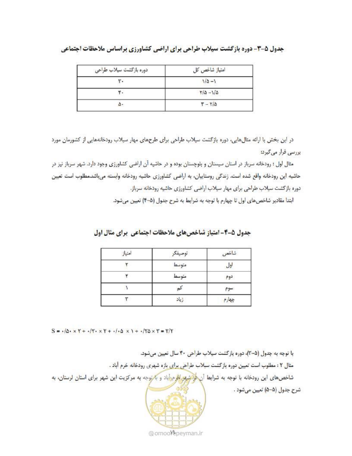 صفحه 27 از 36