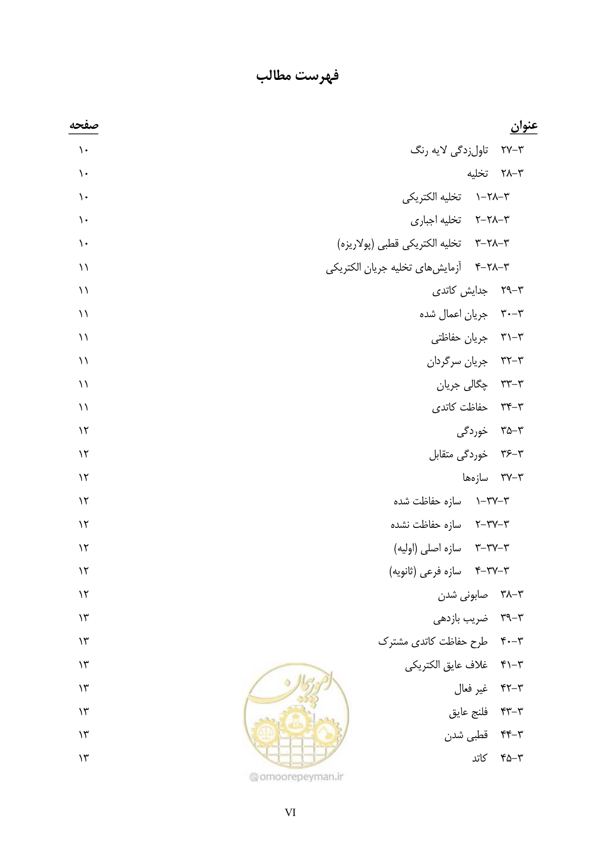 صفحه 10 از 153