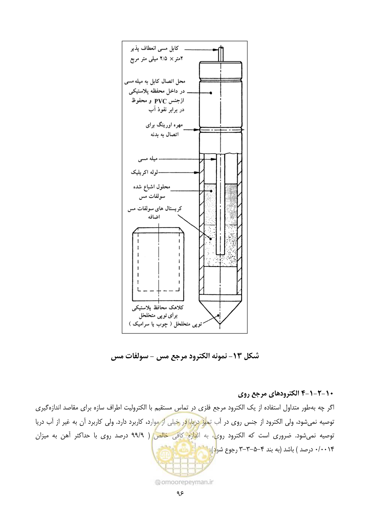 صفحه 113 از 153
