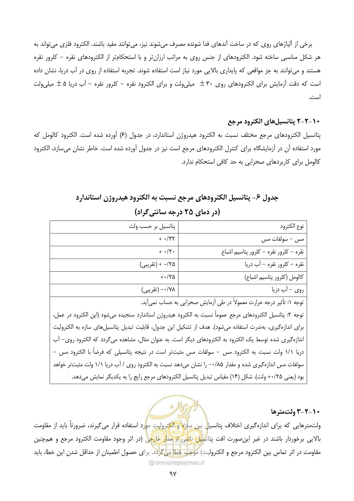 صفحه 114 از 153