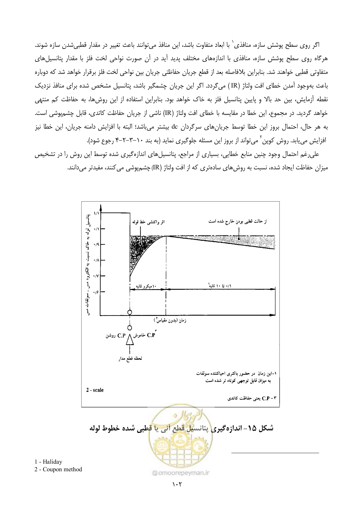 صفحه 119 از 153