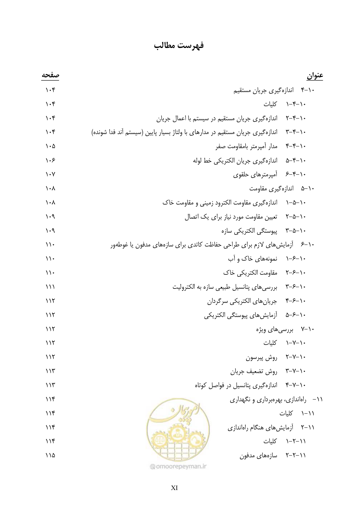 صفحه 15 از 153