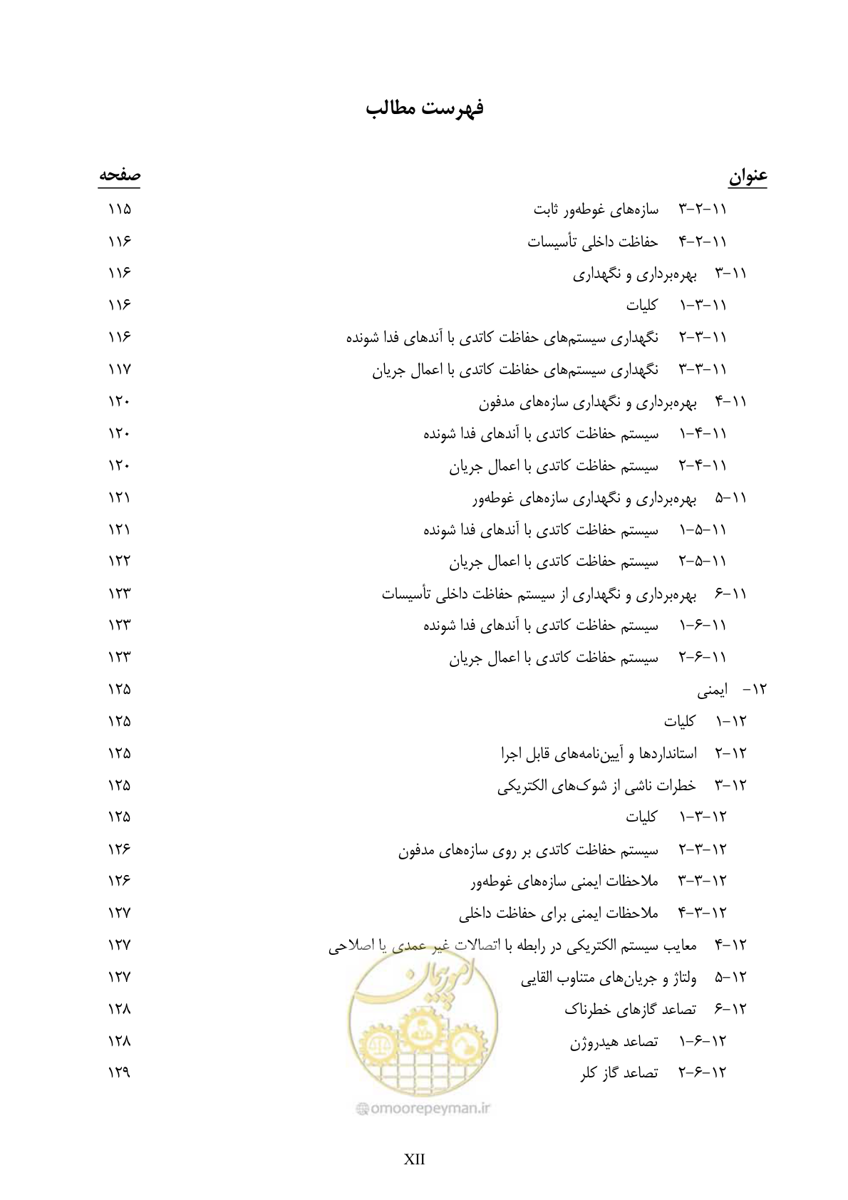 صفحه 16 از 153