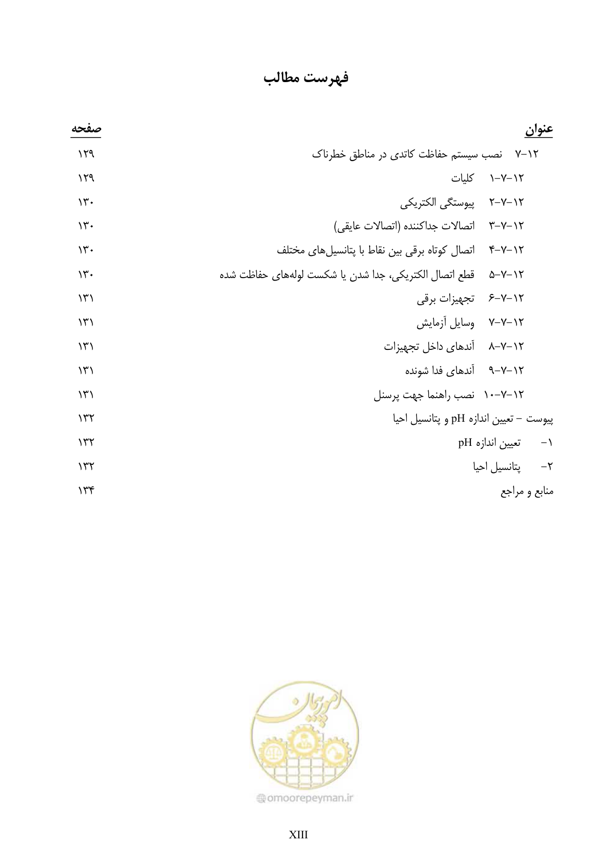 صفحه 17 از 153