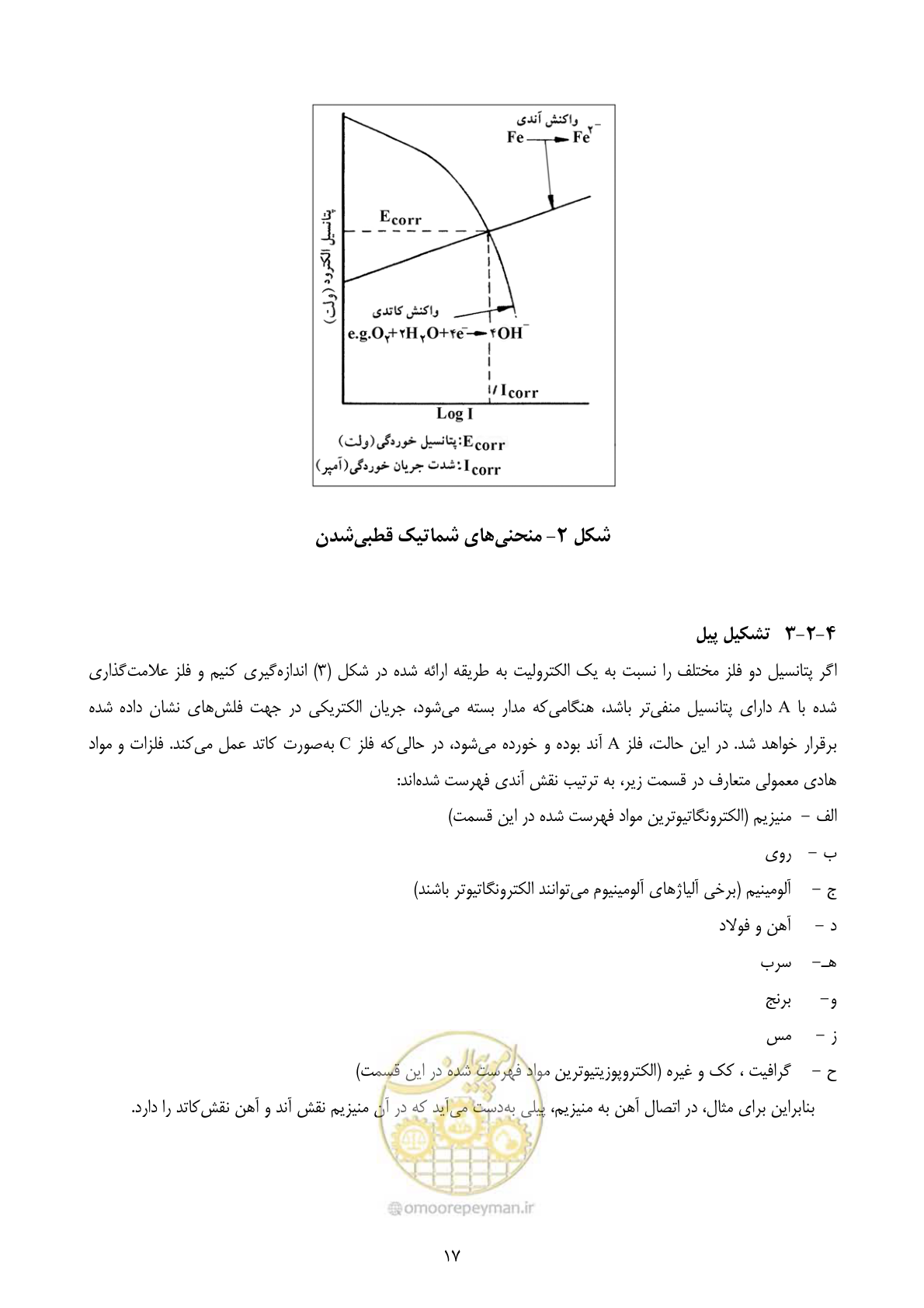 صفحه 34 از 153