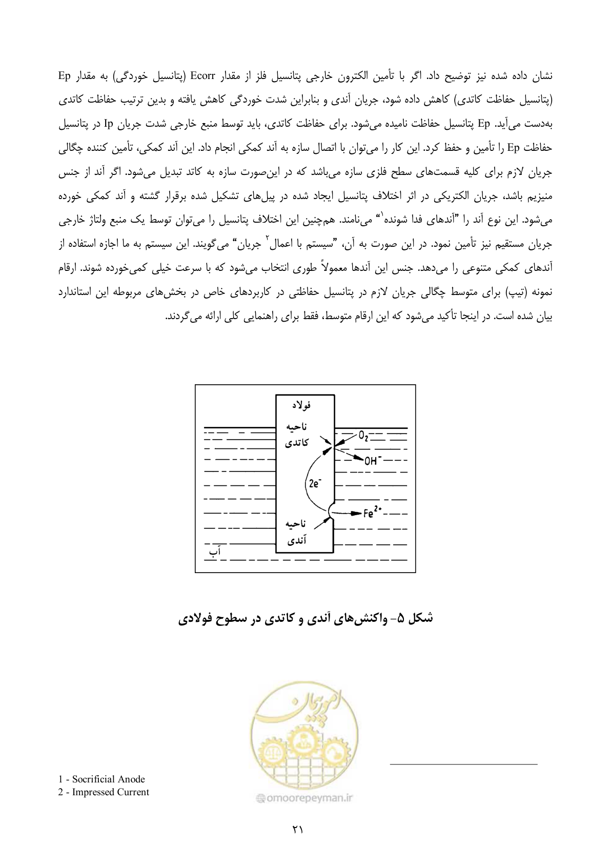 صفحه 38 از 153
