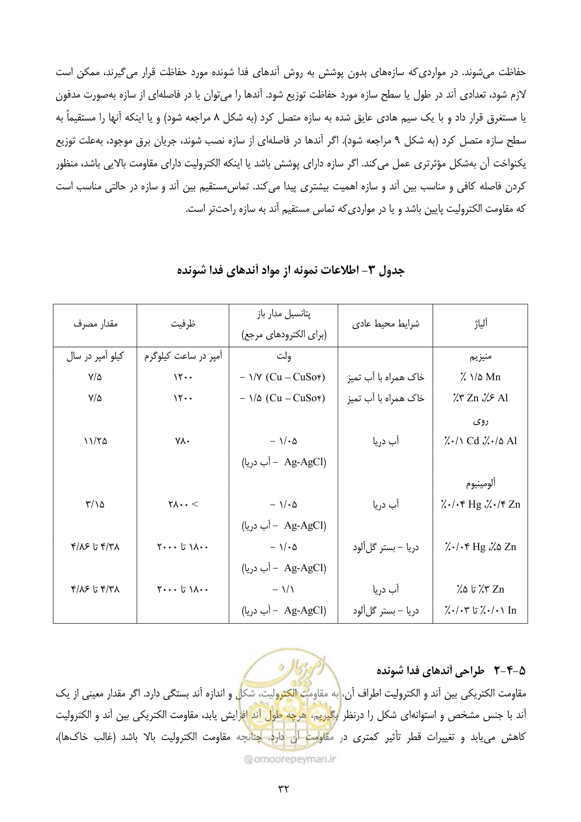 صفحه 49 از 153